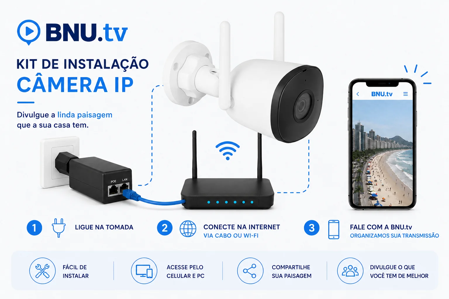 Kit BNU.tv com câmera, fonte PoE e orientações para conexão