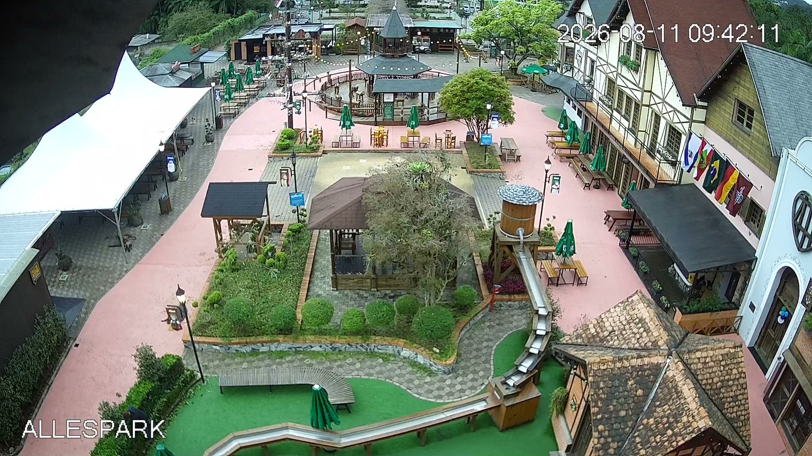 Alles Park Pomerode