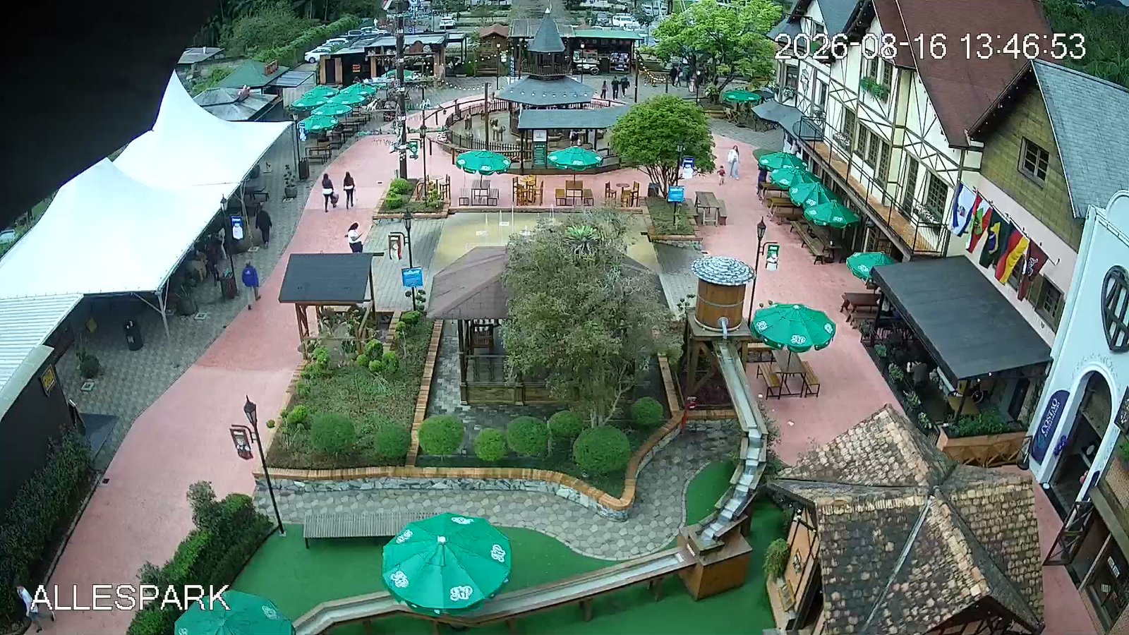 Alles Park Pomerode