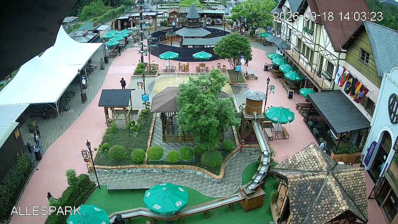 Alles Park Pomerode