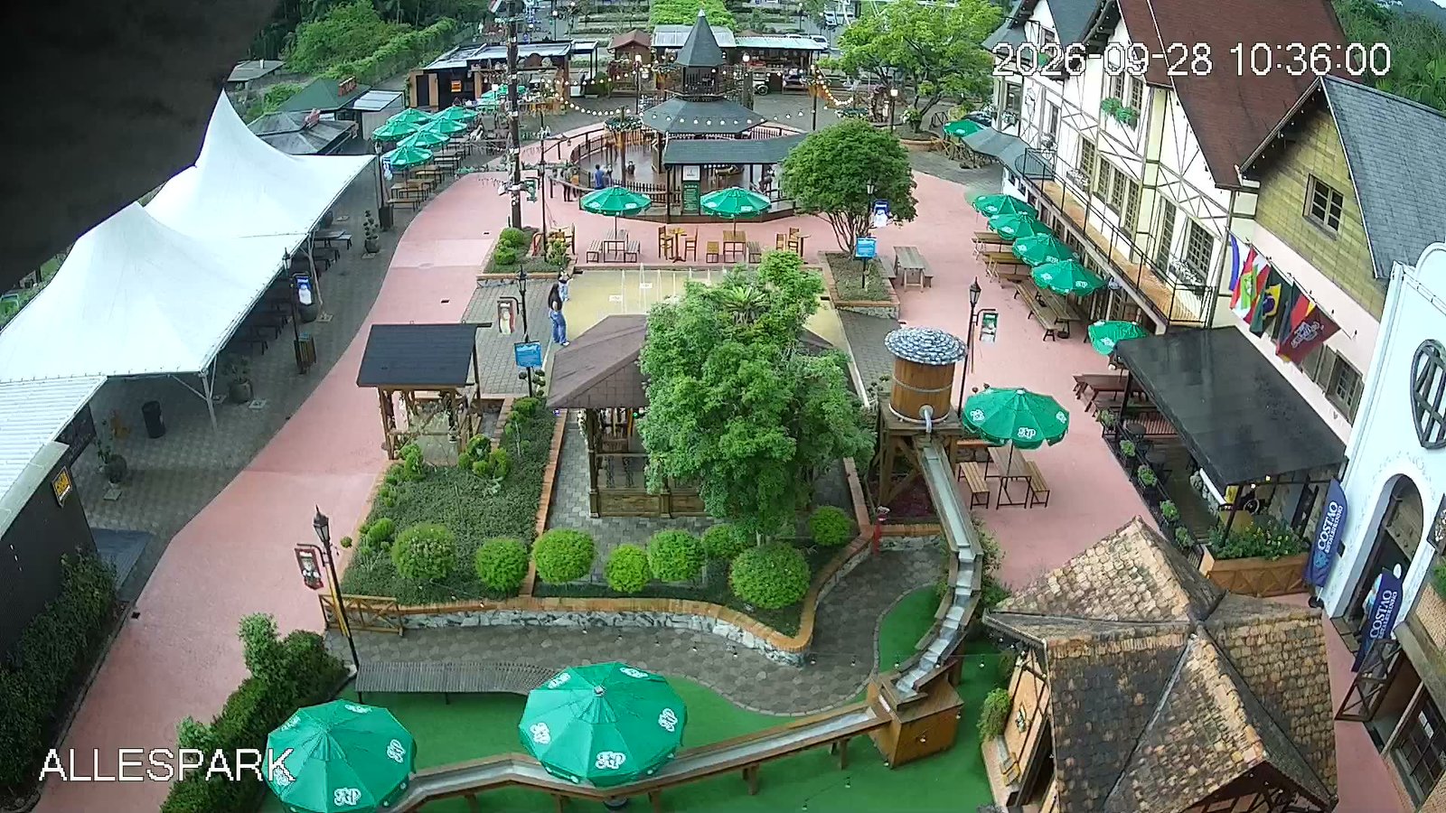 Alles Park Pomerode
