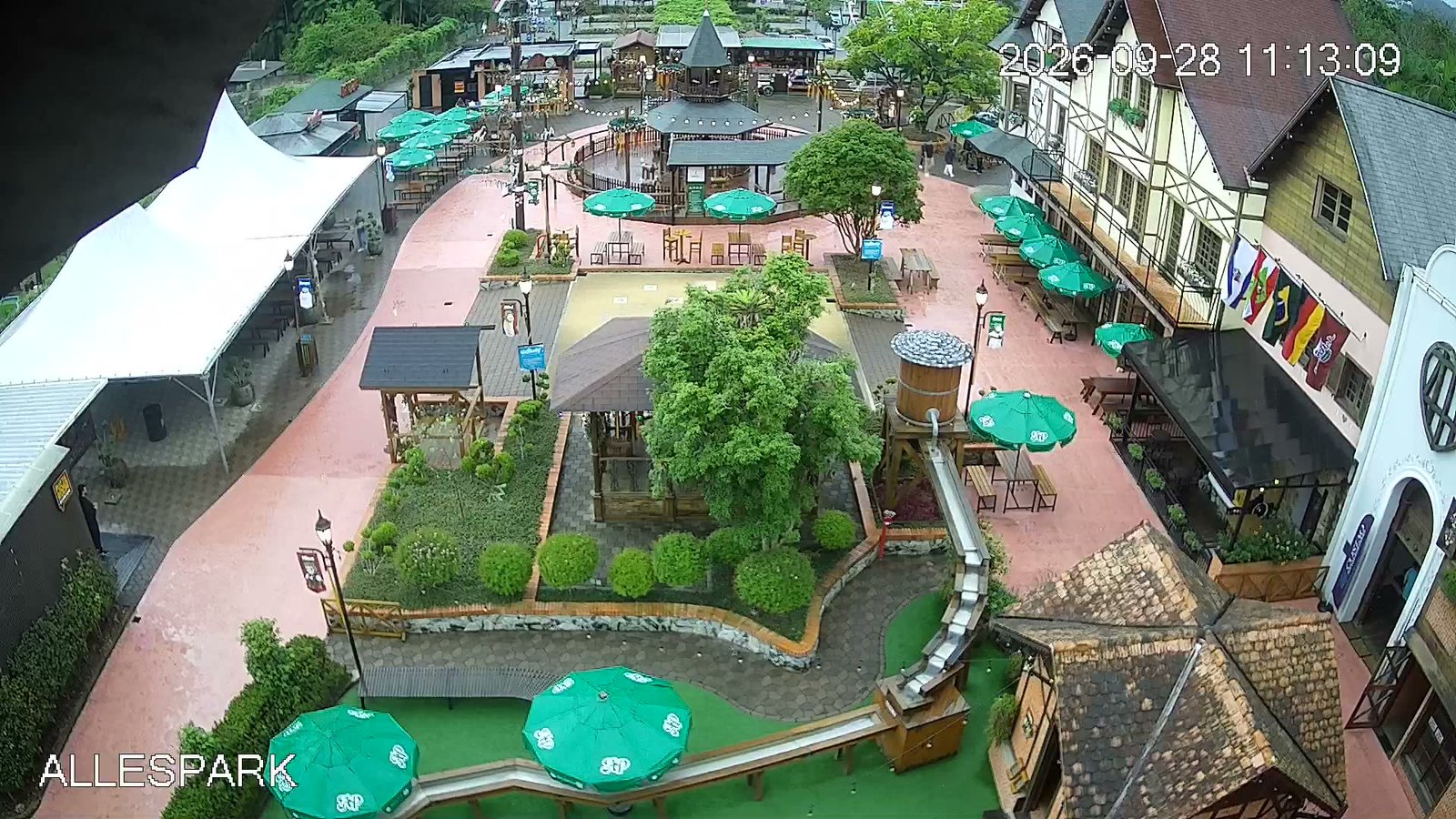Alles Park Pomerode