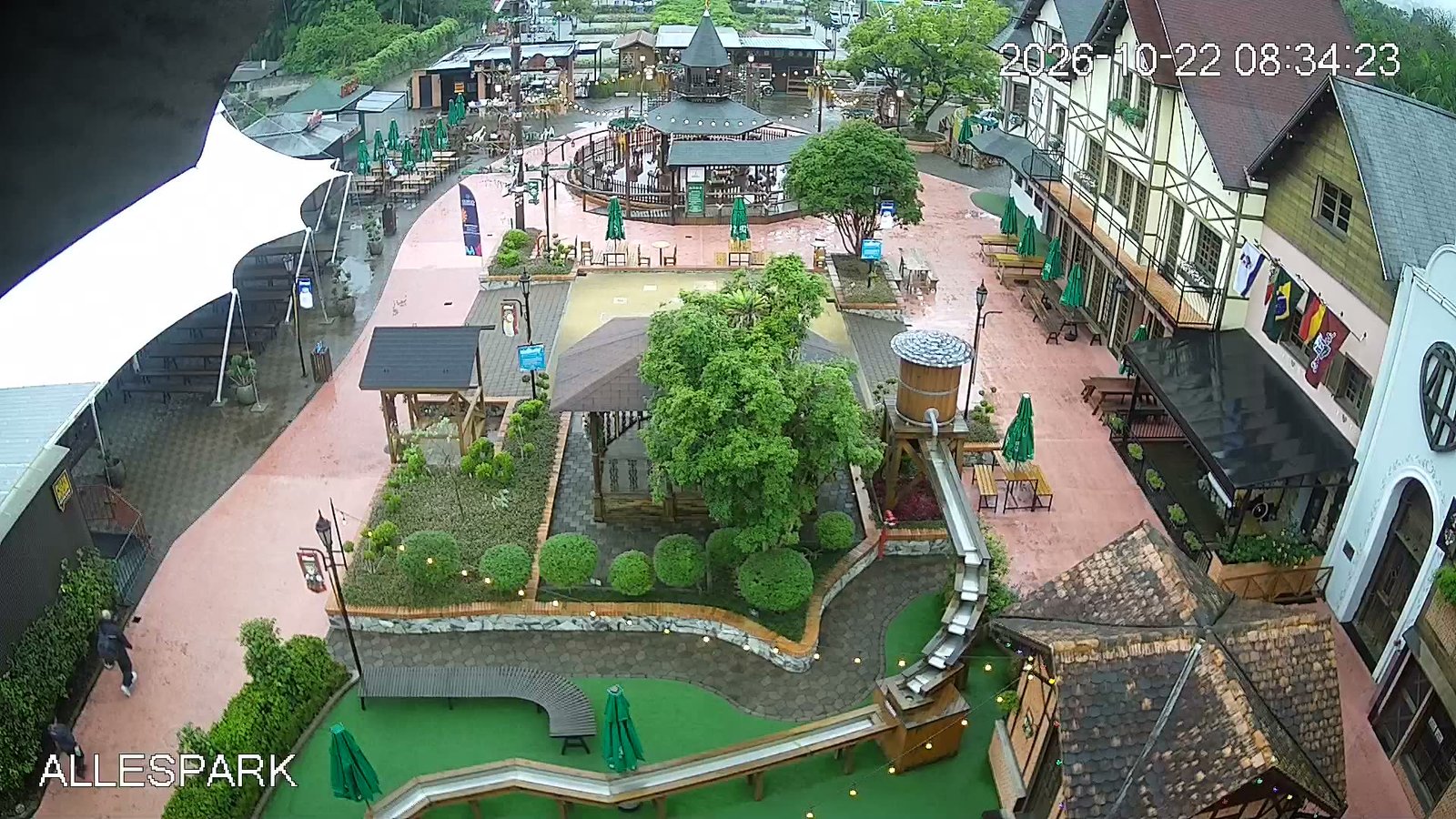 Alles Park Pomerode