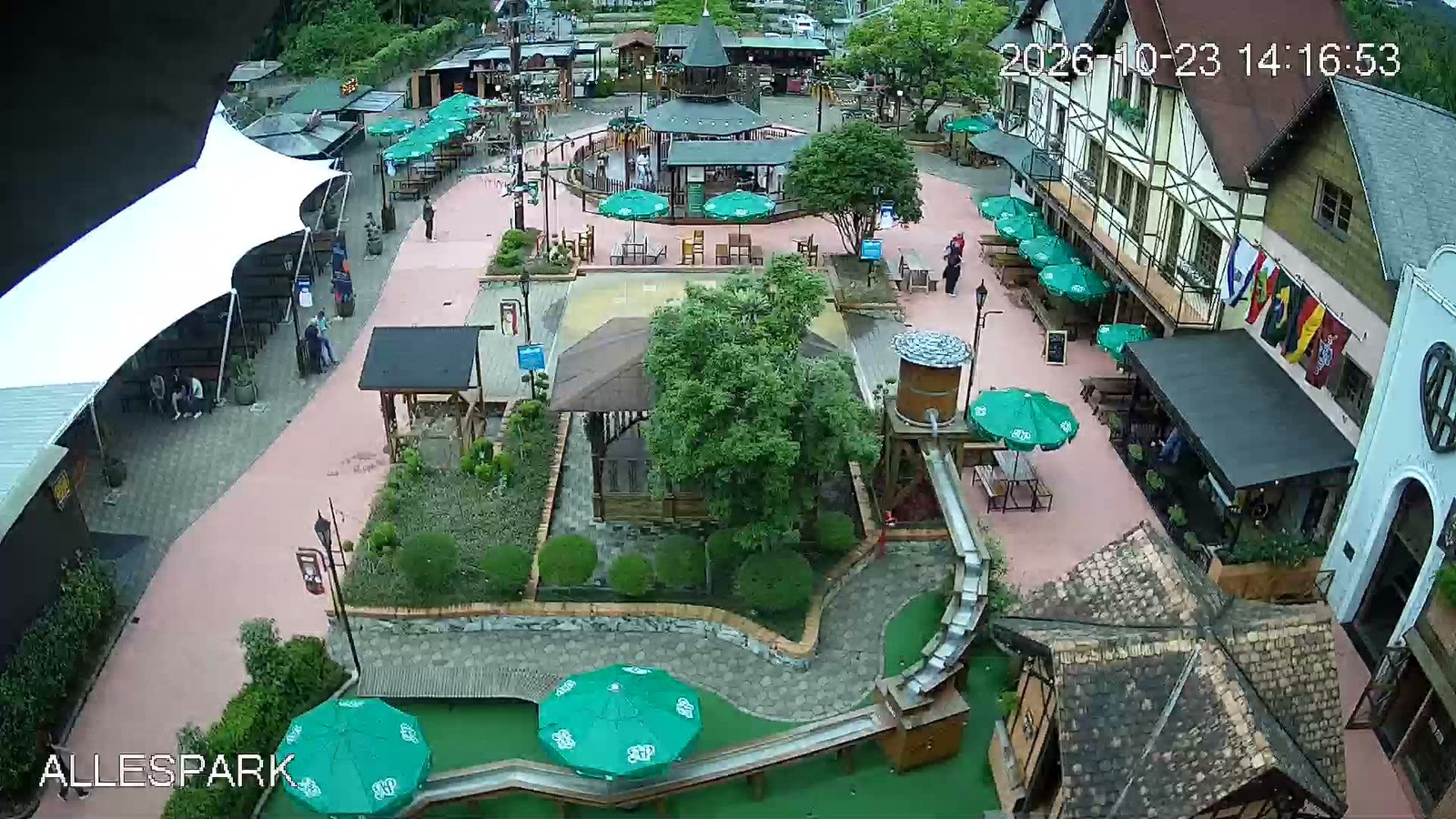 Alles Park Pomerode