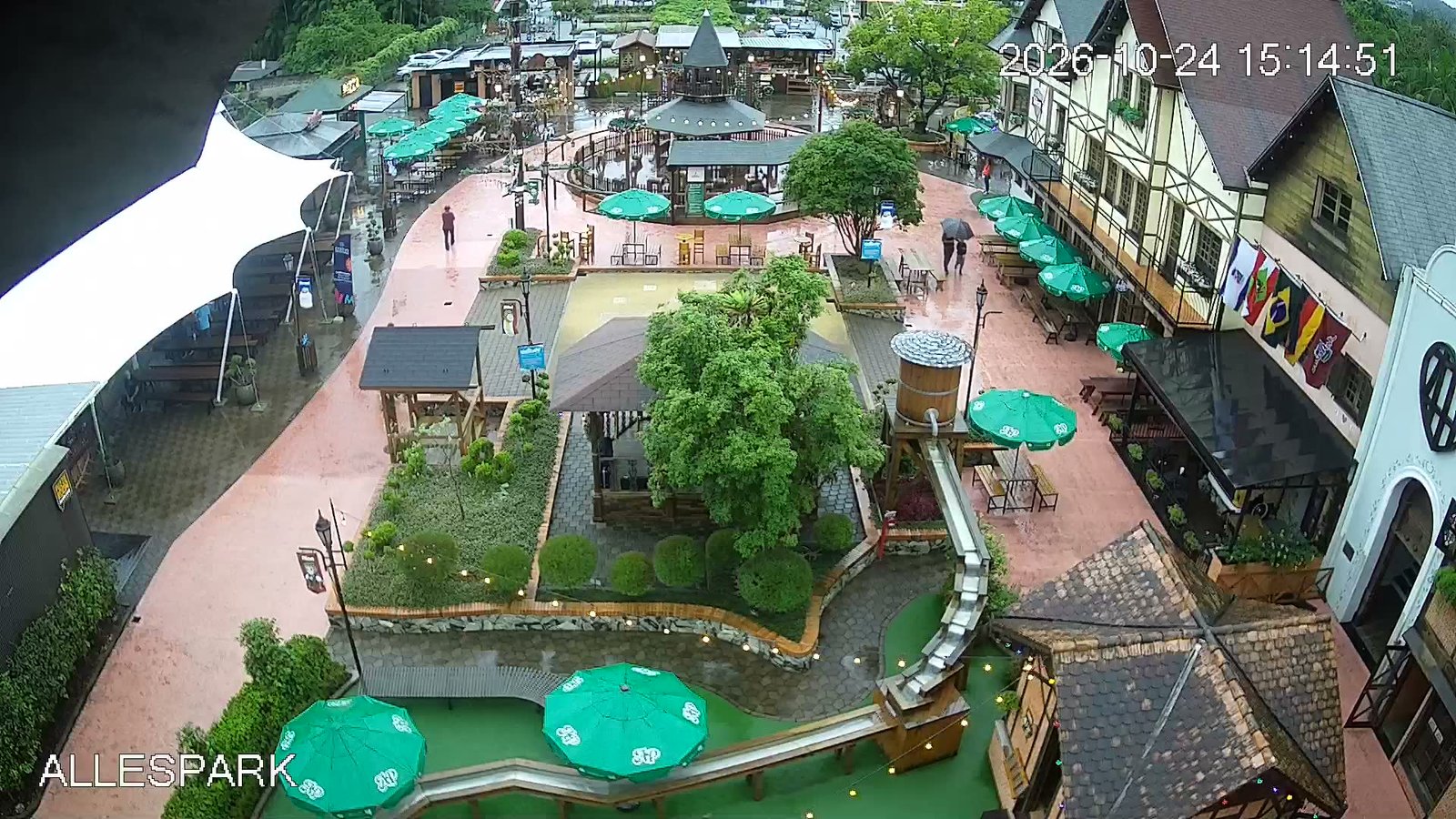 Alles Park Pomerode